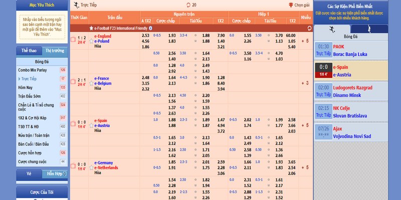 Hướng dẫn cá cược bóng đá SBOBET