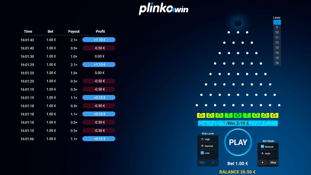 Revue de Plinko